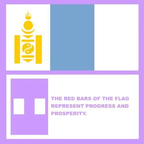 Mongolia's Flag