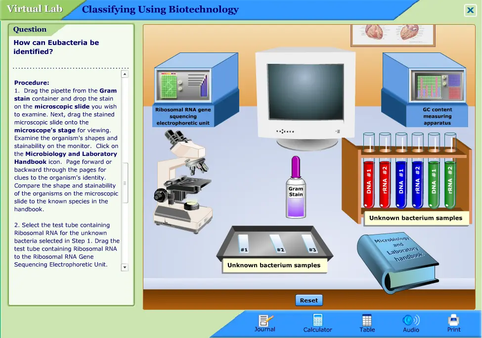 Classifying Using Biotechnology
