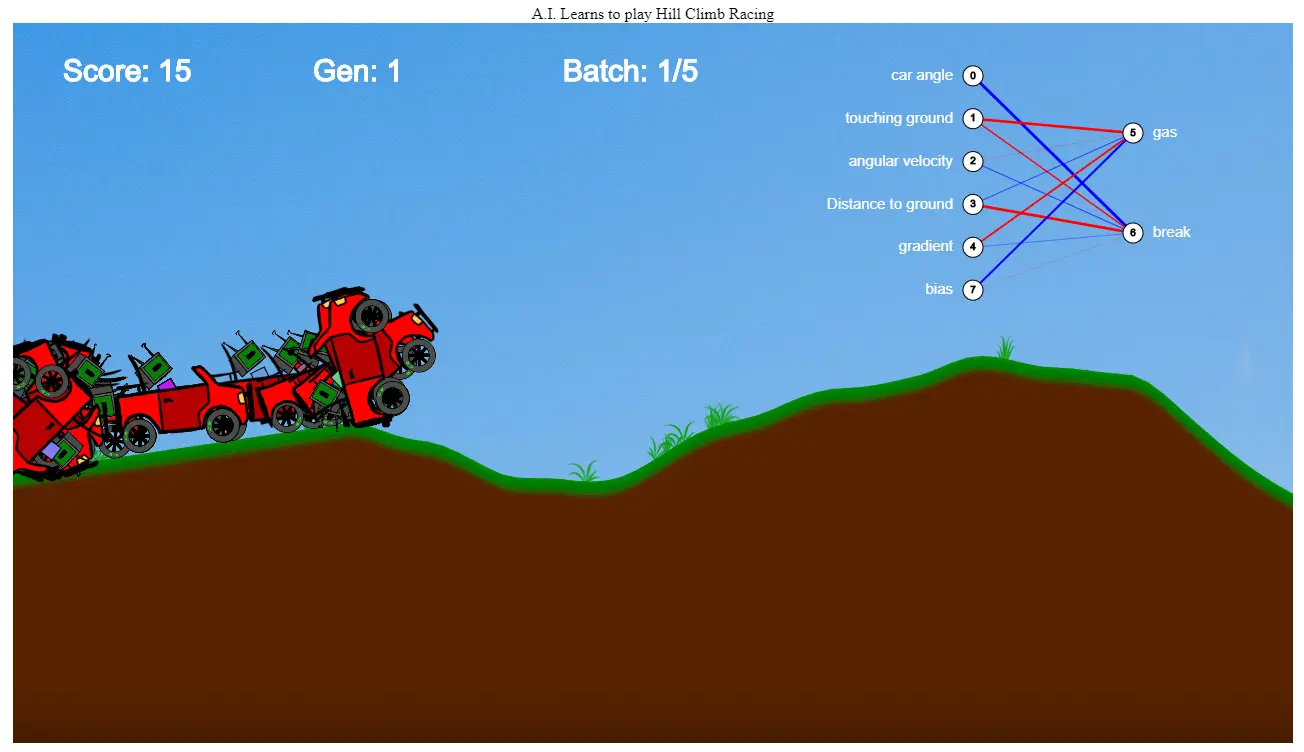 A.I. Learns to play Hill Climb Racing