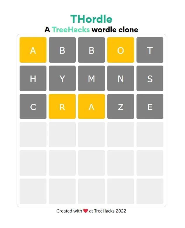 THordle