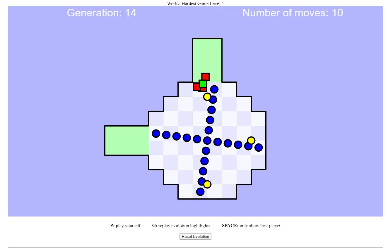AI Learns To Play The Worlds Hardest Game Level 4