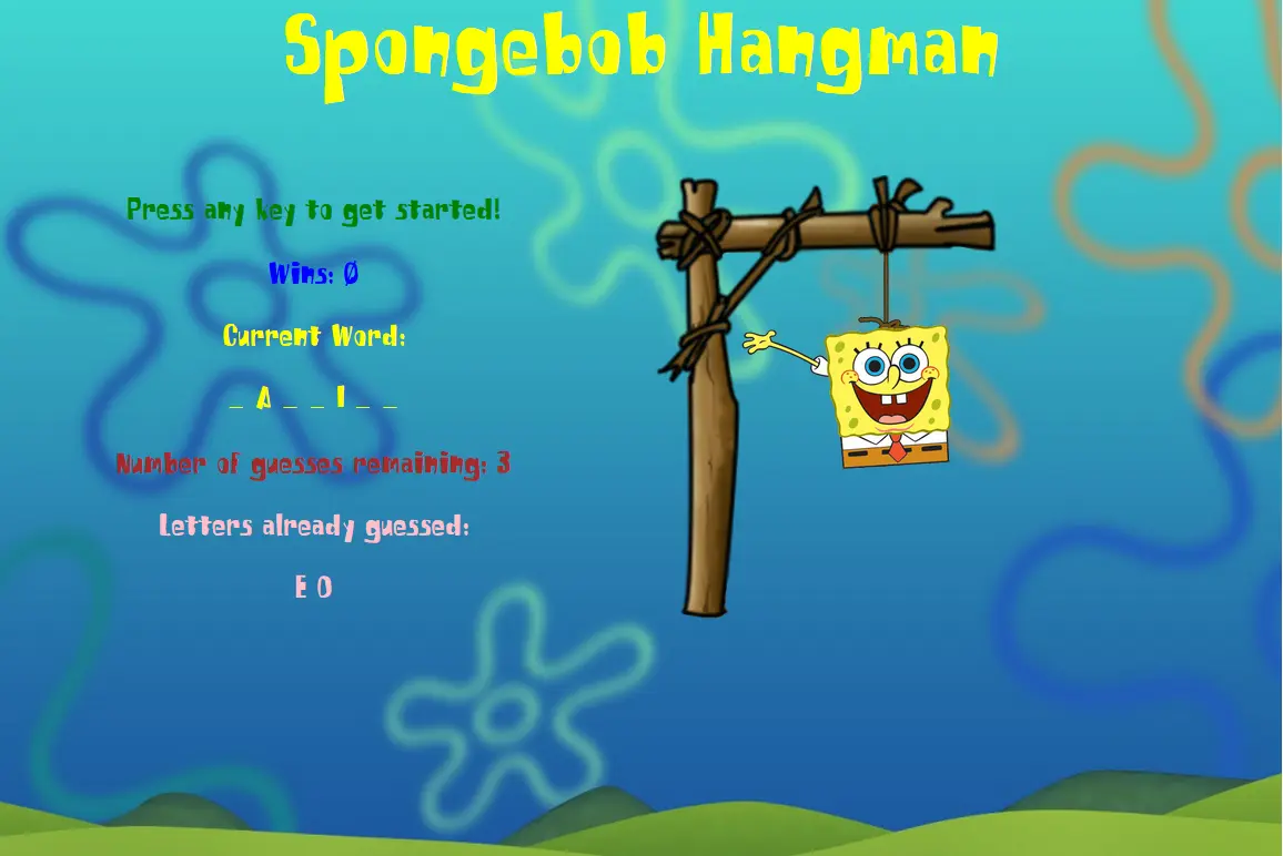 Spongebob Hangman