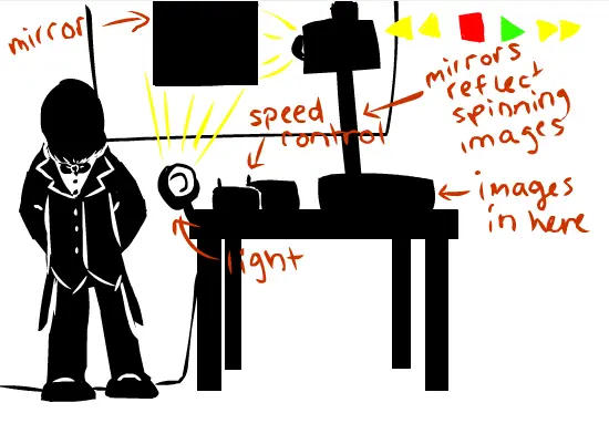 My Senior Project-- Flash