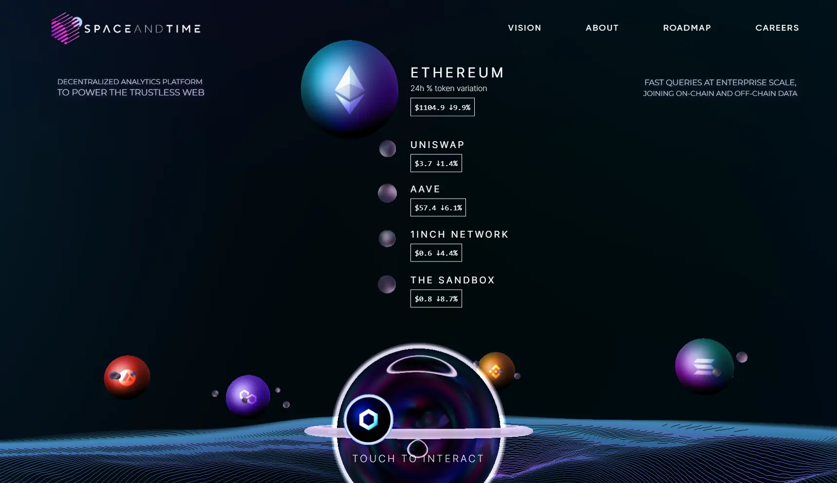 Space and Time