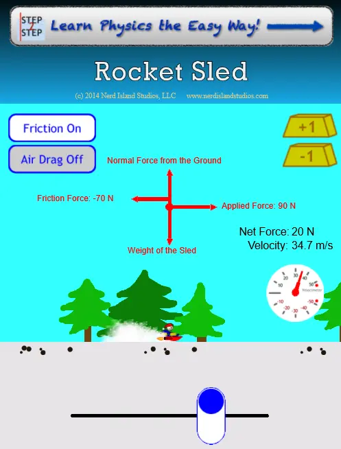 Rocket Sled