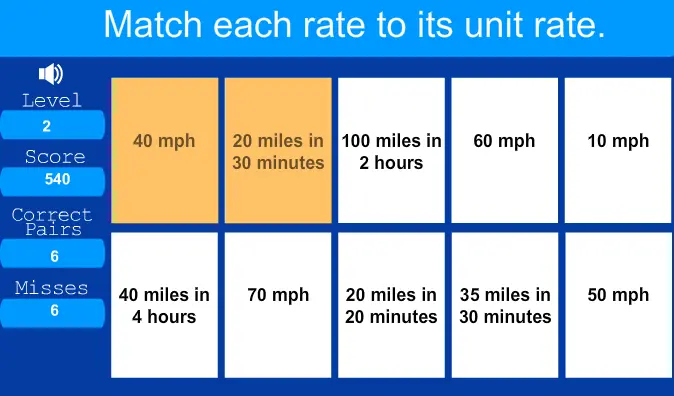 Matching Rates with Unit Rates