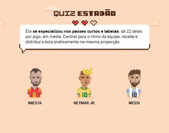 Quiz Estadão: Adivinhe o craque olhando só para suas estatísticas