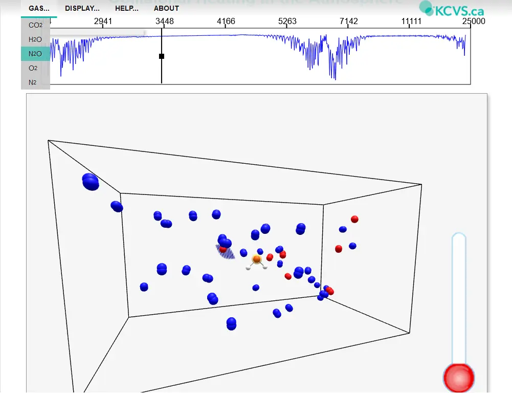 Collisional Heating in the Atmosphere