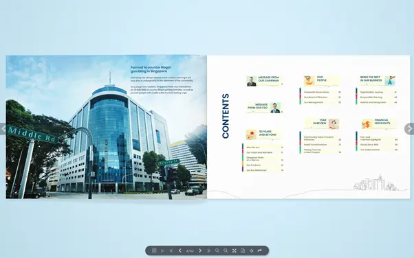 Reinventing Giving: Singapore Pools Annual Report FY2019/20