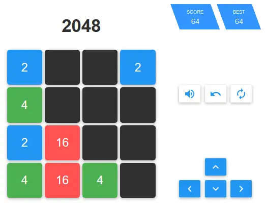 2048