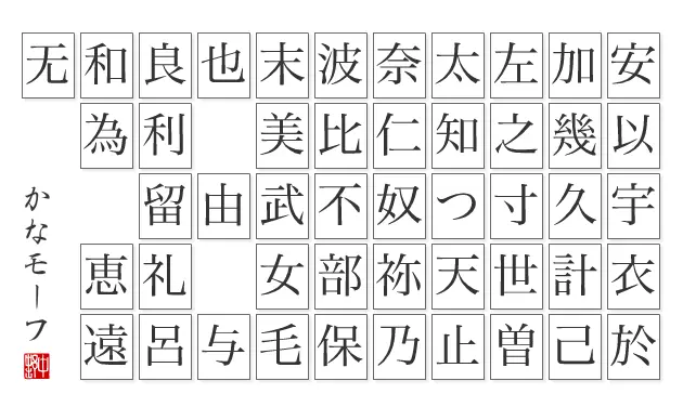 かなモーフ
